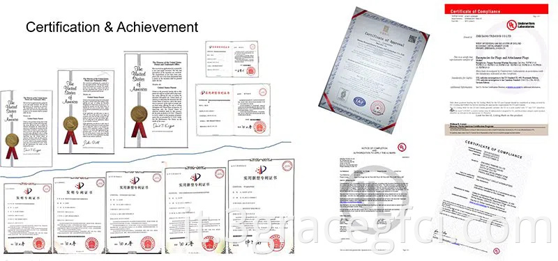 2. CERTIFICATES1